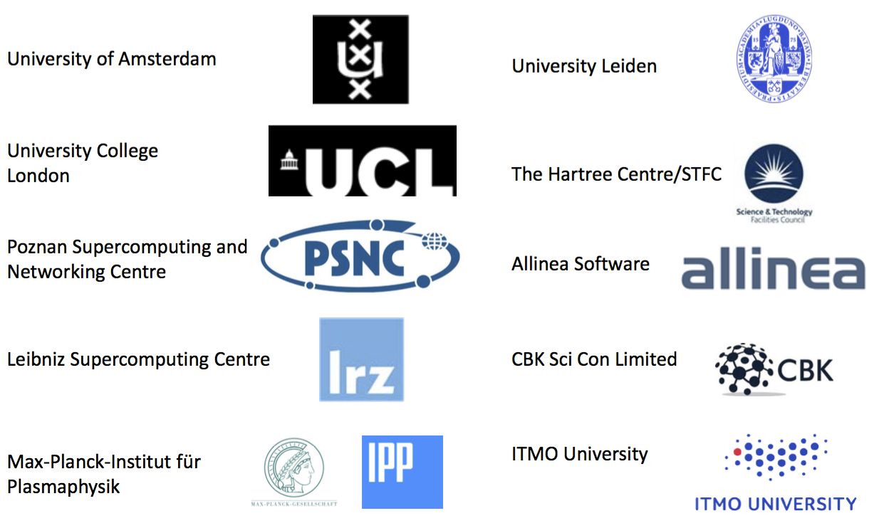 partners
